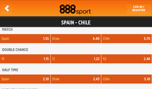 Zijn de Spanjaarden er klaar voor om Chili te verslaan?