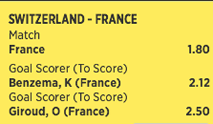 Frankrijk is favoriet om te winnen van Zwitserland.